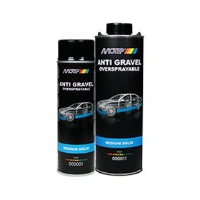 MOTIP spray alvázvédő fekete rücsi 500ml