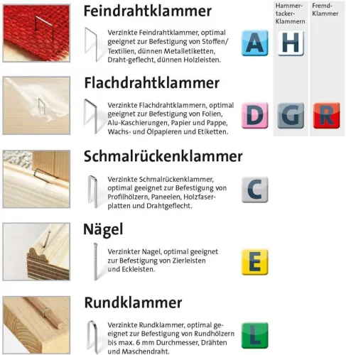 NOVUS tűzőgép kapocs "A" 18MM 800 db (04207821)